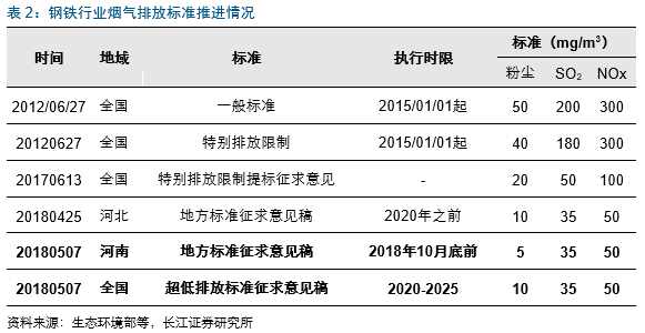 云南环保建材批发厂家，收益成语分析落实_经典版79.438